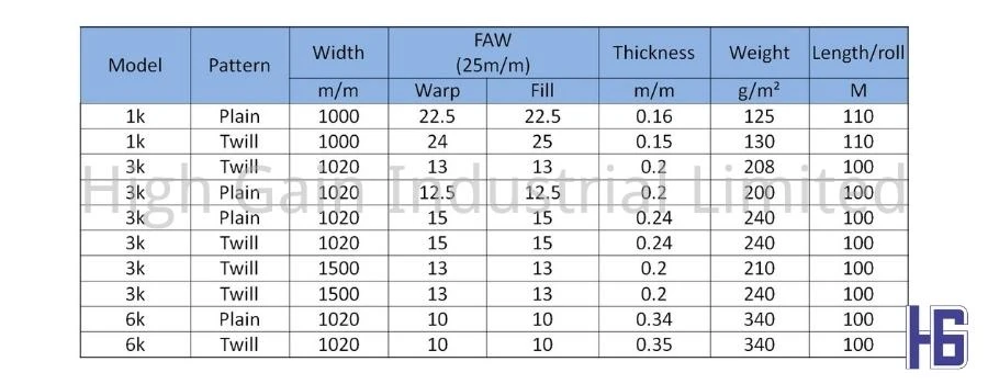 product-900-350