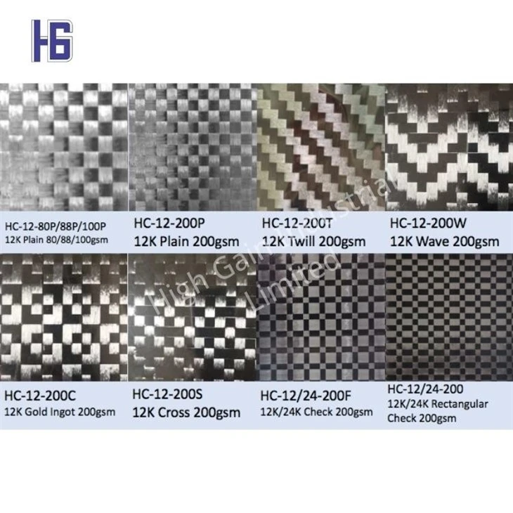 Carbon Fiber HC-12-200C