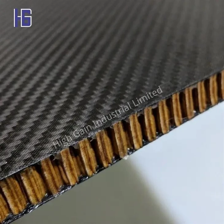 Resin Film Composite