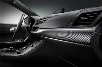 Carbon fiber panels in the automotive industry