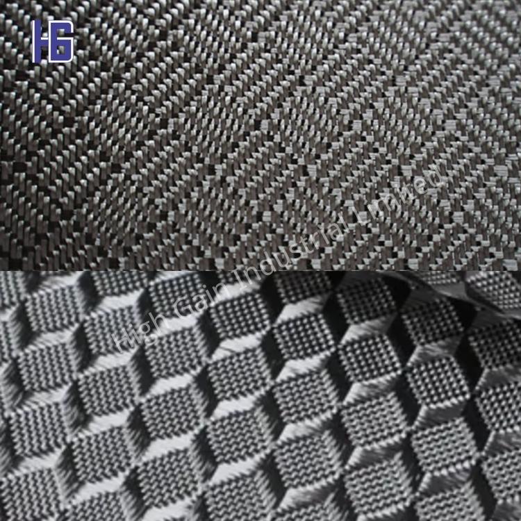 Jacquard Fabric Composite