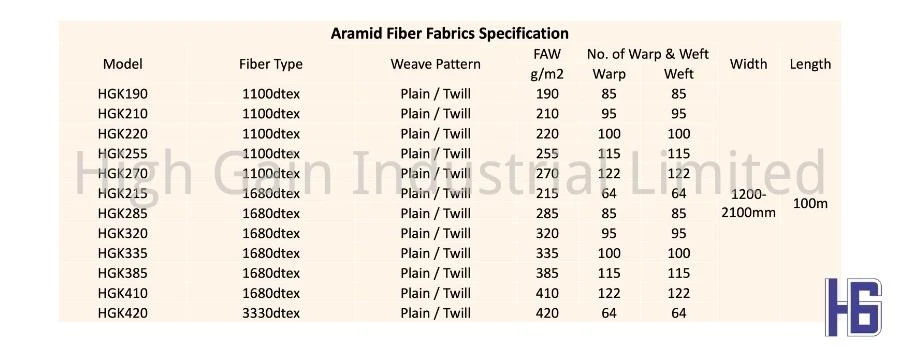 product-900-350 product-900-350