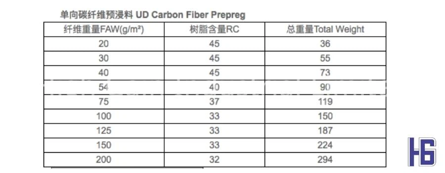 product-900-350 product-900-350