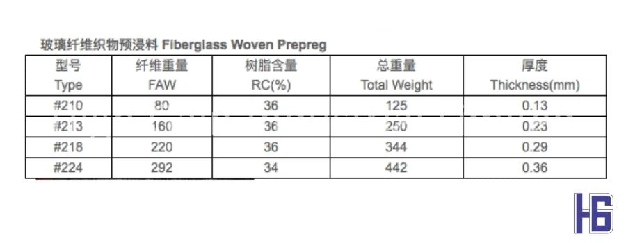 product-900-350 product-900-350