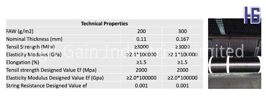 product-900-350 product-900-350